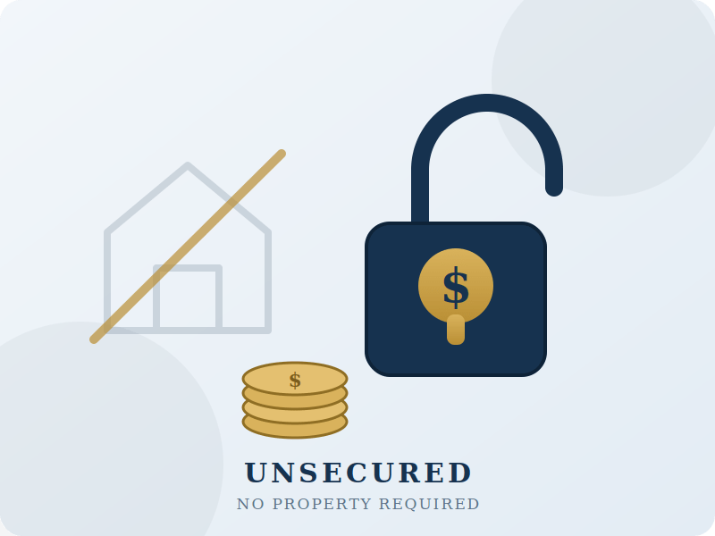 unsecured business loans